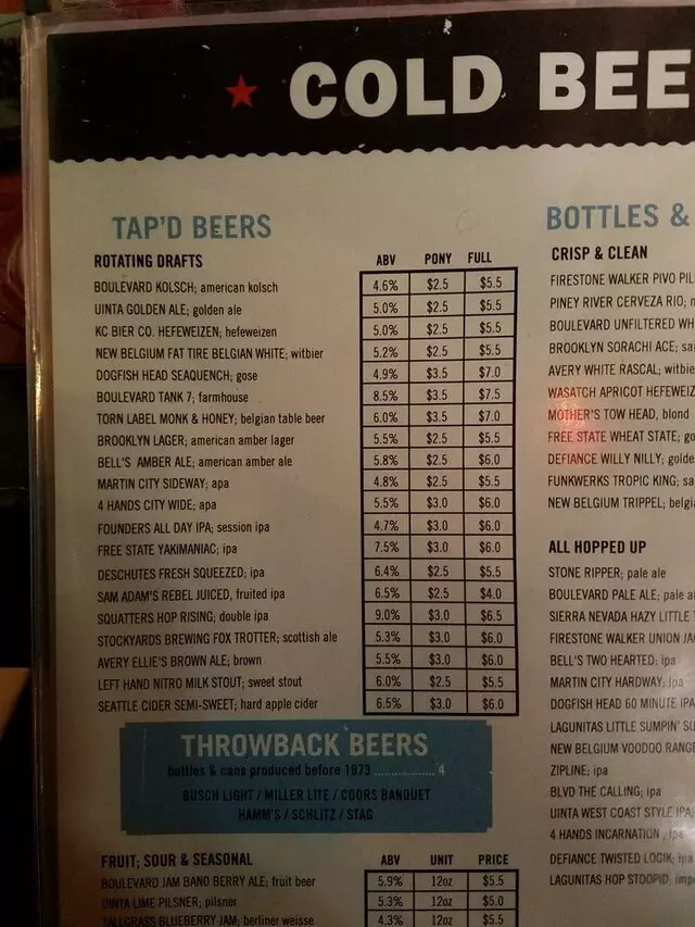 Char Bar
