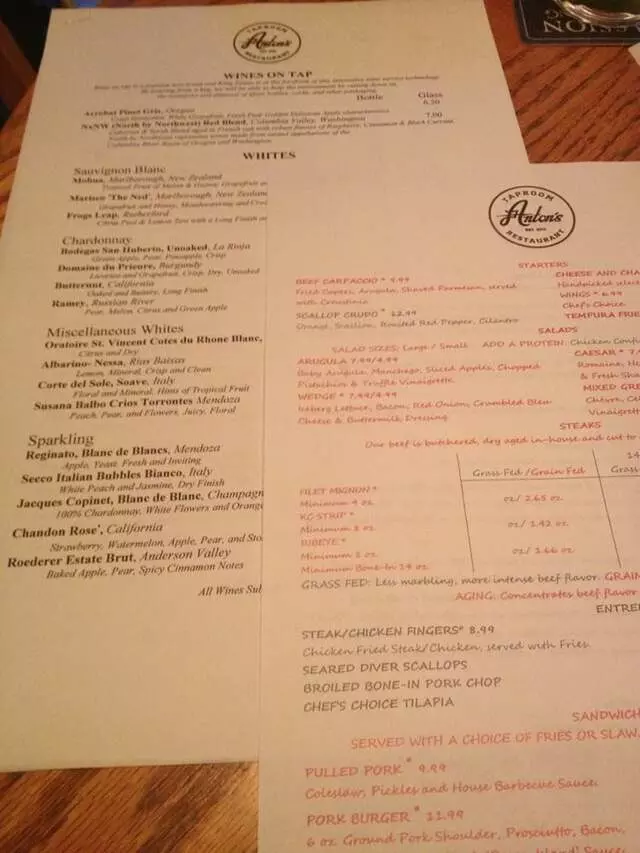 Anton’s