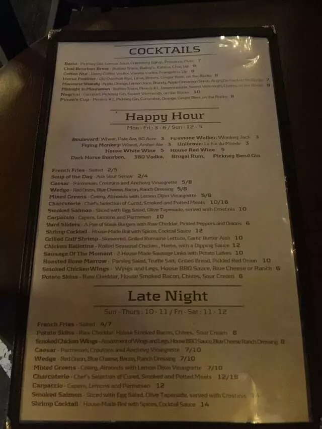 Anton’s
