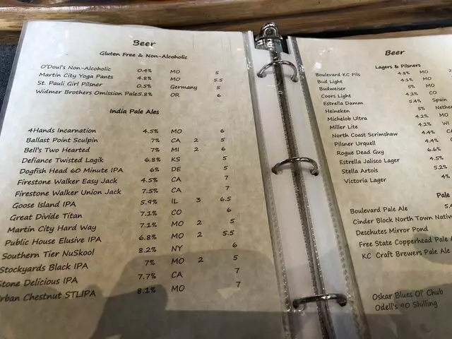 Anton’s