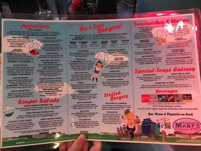 Hamburger Mary’s