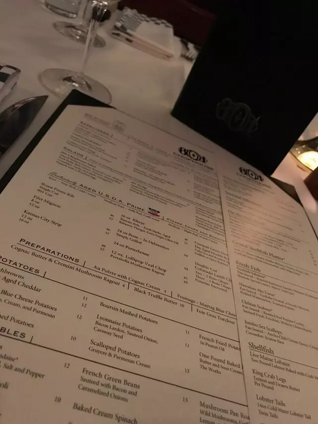 801 Chophouse
