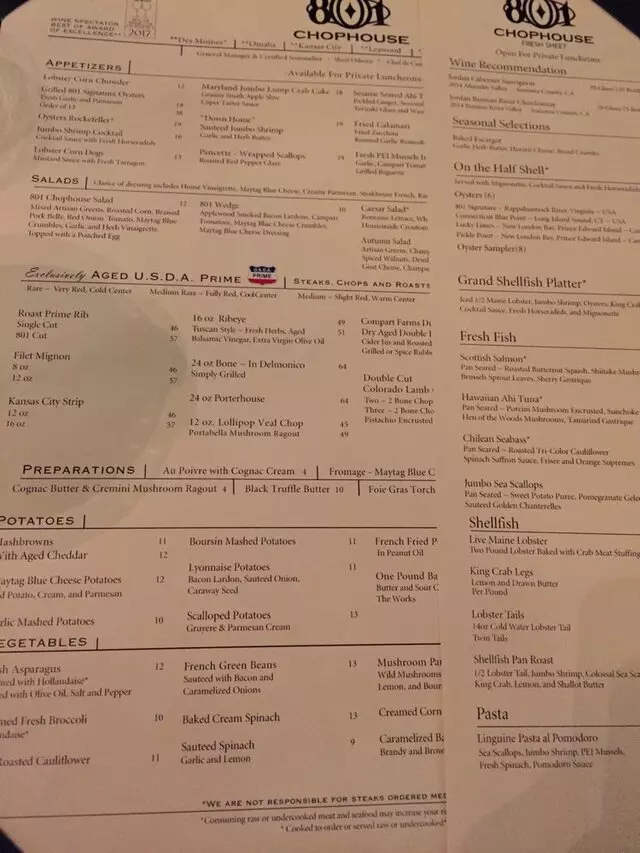 801 Chophouse