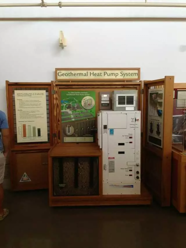 Anita B Gorman Discovery Center