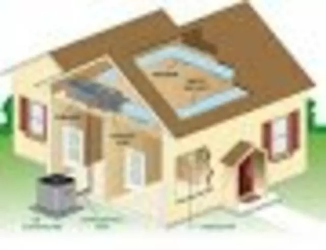 Air Conditioning Kansas City Pros