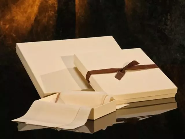 All Packaging Company