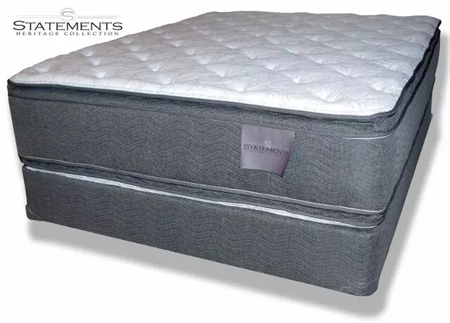 American Mattress Warehouse