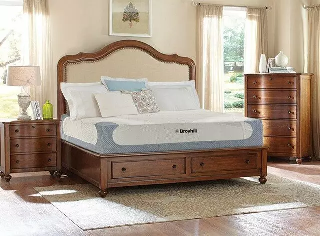 American Mattress Warehouse