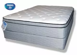 American Mattress Warehouse
