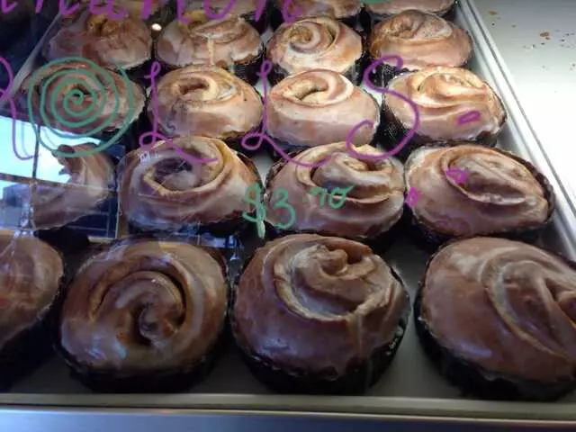 Baked In Kansas City