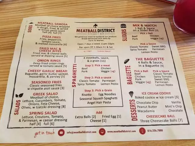 Meatball District