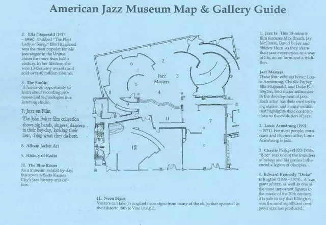 American Jazz Museum