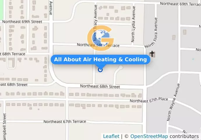 All About Air Heating & Cooling