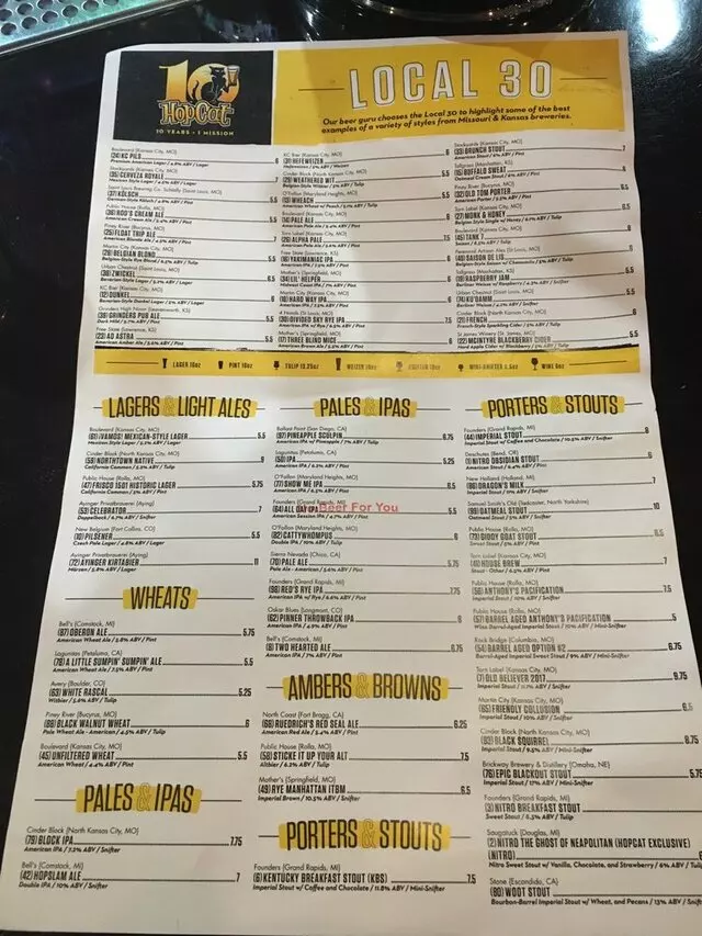 HopCat