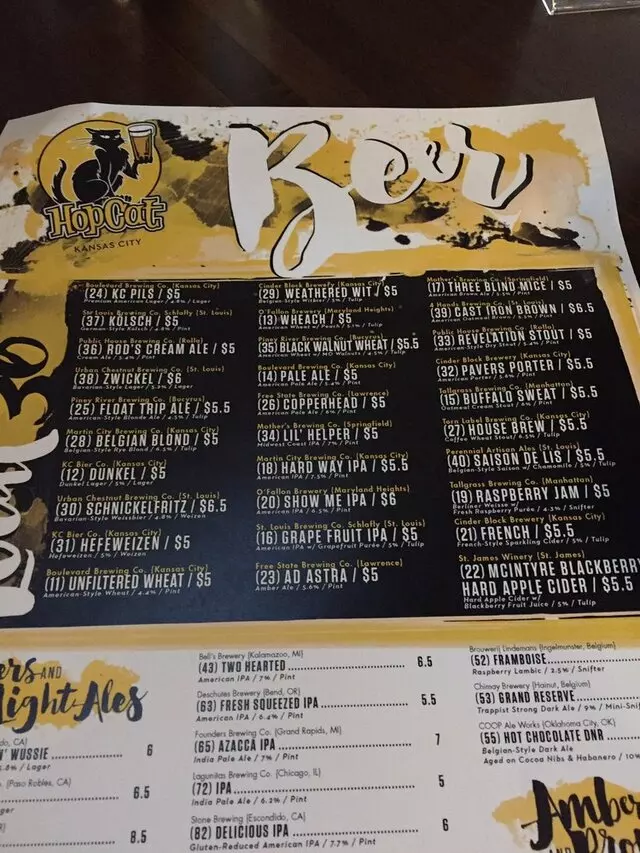 HopCat