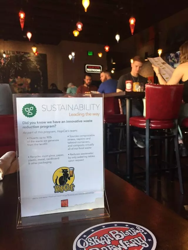HopCat