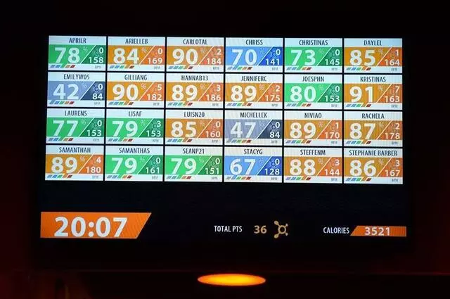 Orangetheory Fitness Kansas City/Parkville