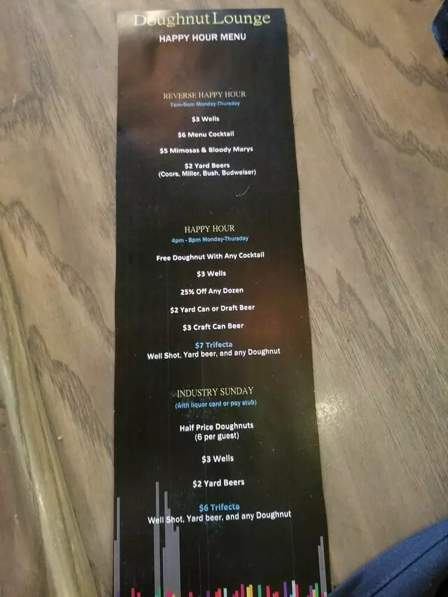 Doughnut Lounge