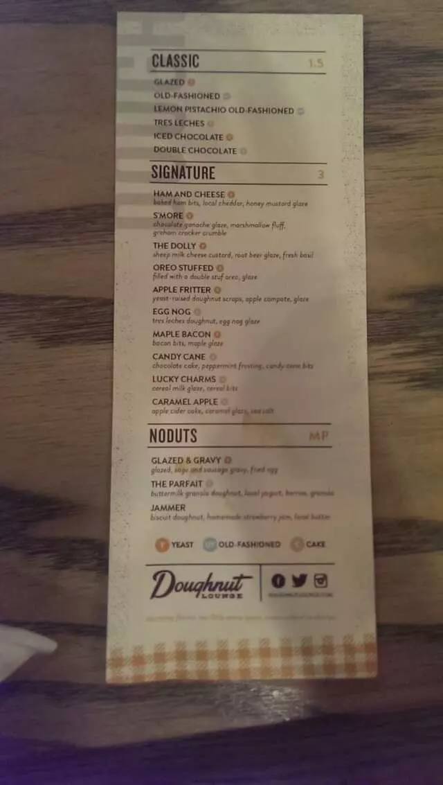 Doughnut Lounge