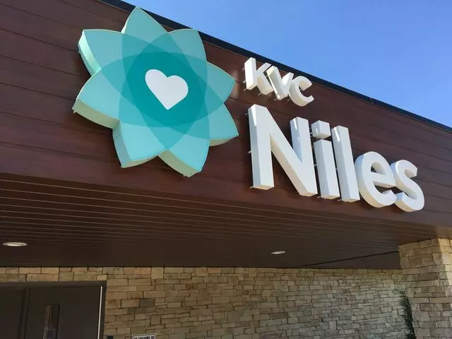 Niles