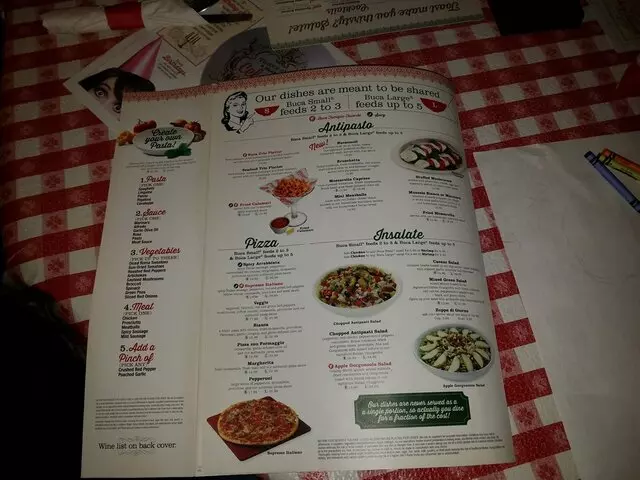 Buca di Beppo Italian Restaurant