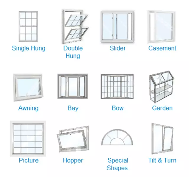All-Weather Windows, Doors & Siding