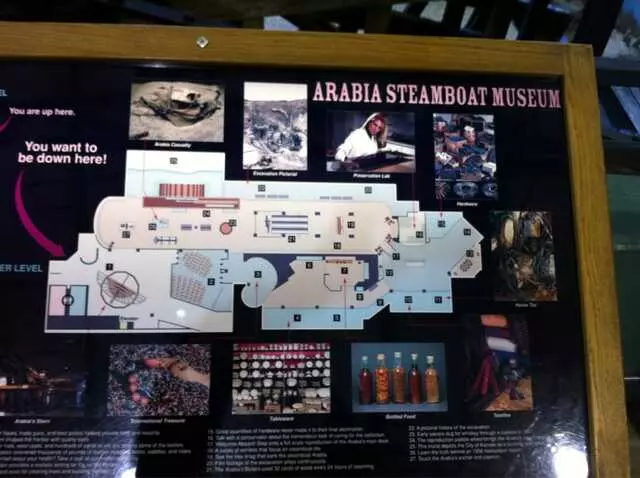 Arabia Steamboat Museum