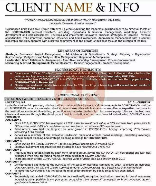 Artistry Resume Writing Service