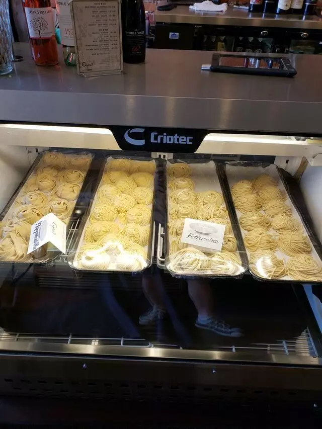 Cupini’s