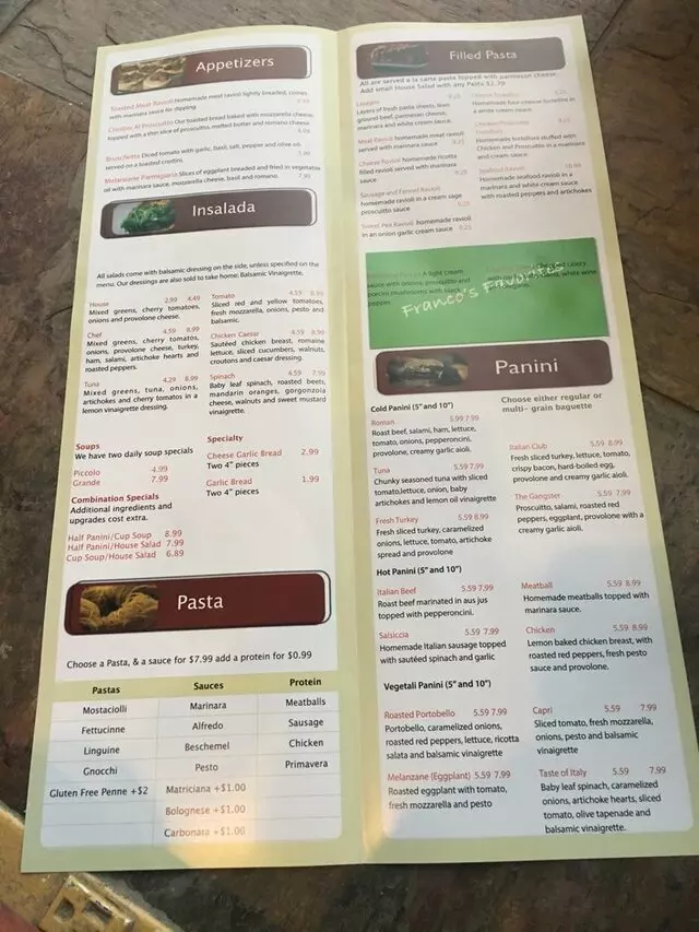 Cupini’s