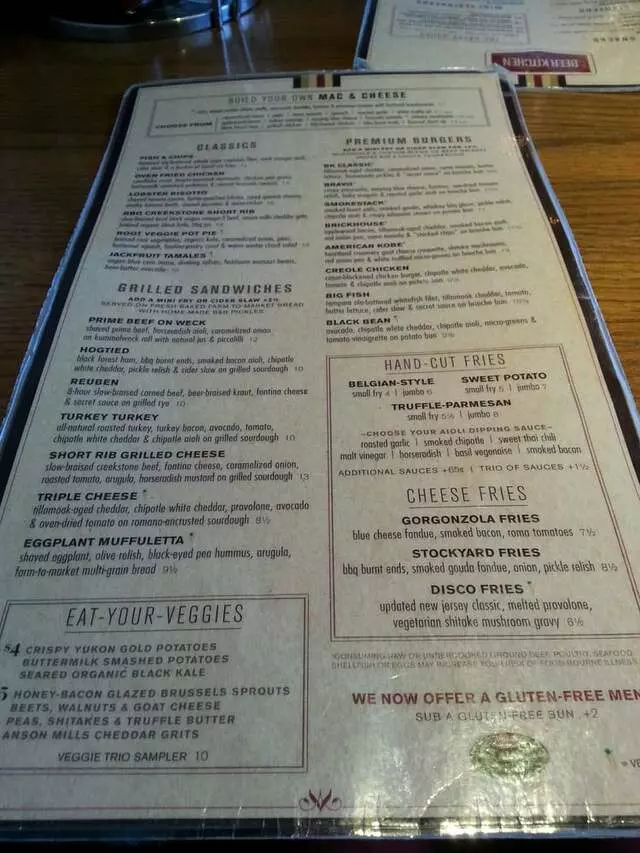 Beer Kitchen