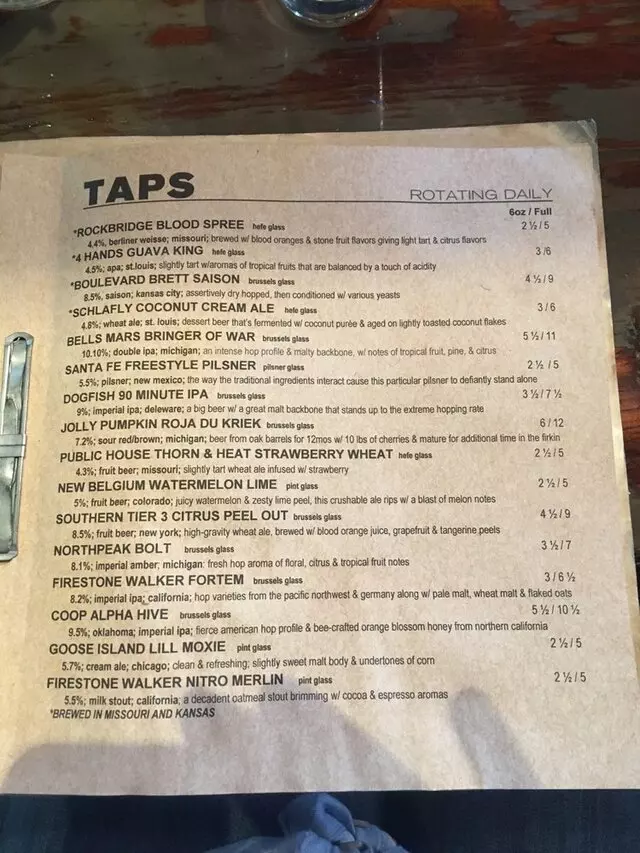 Beer Kitchen