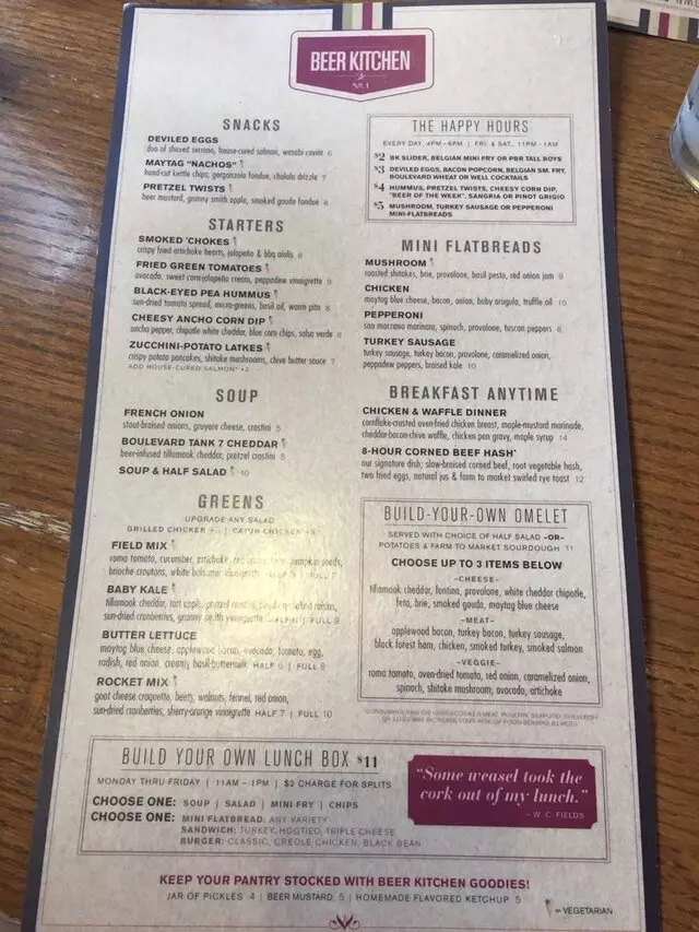 Beer Kitchen