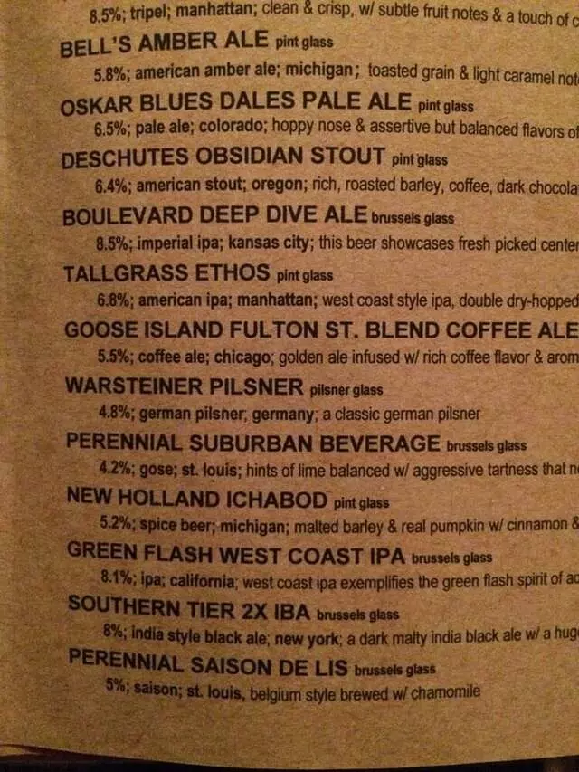 Beer Kitchen