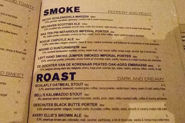 Beer Kitchen
