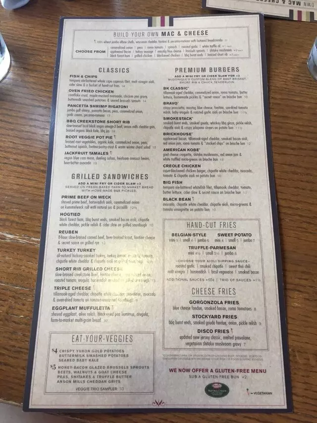 Beer Kitchen