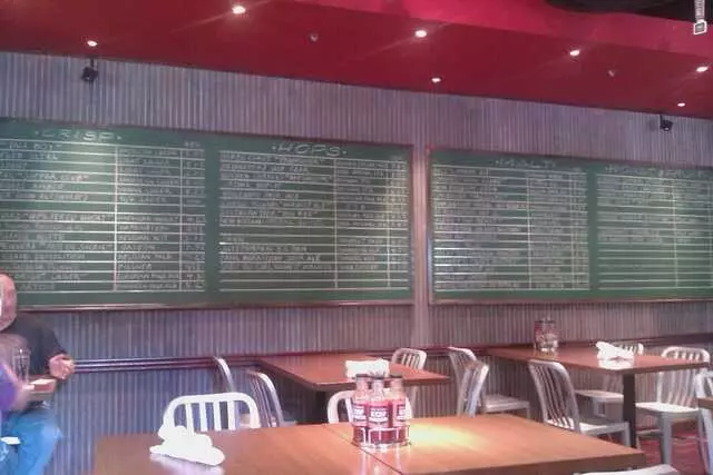 Beer Kitchen