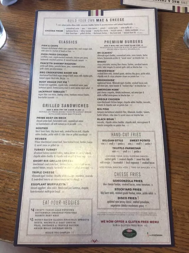Beer Kitchen
