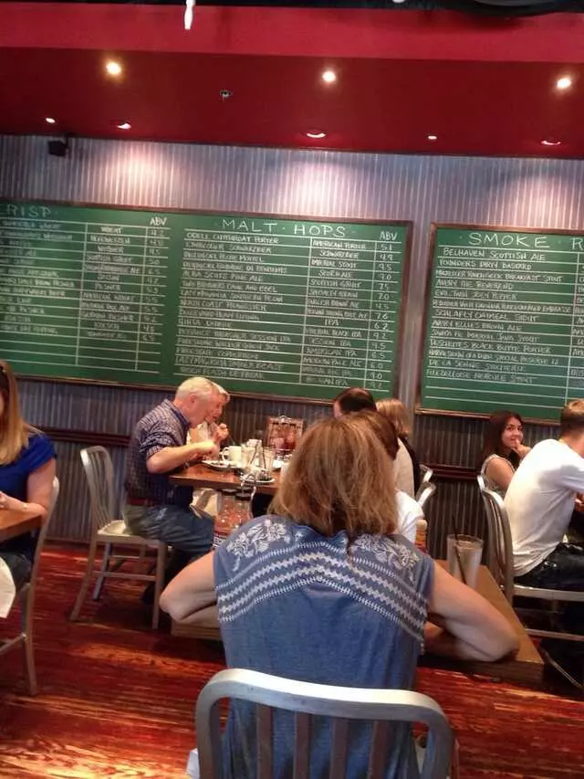 Beer Kitchen