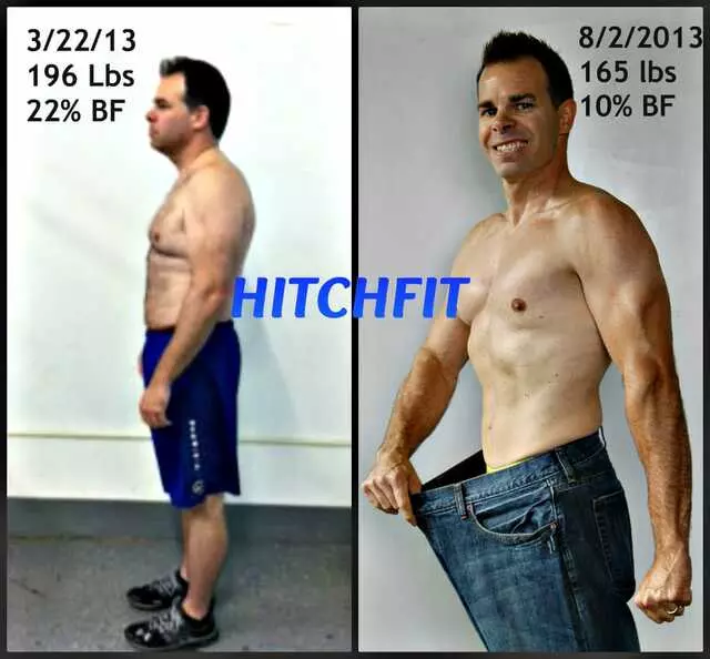 Hitch Fit