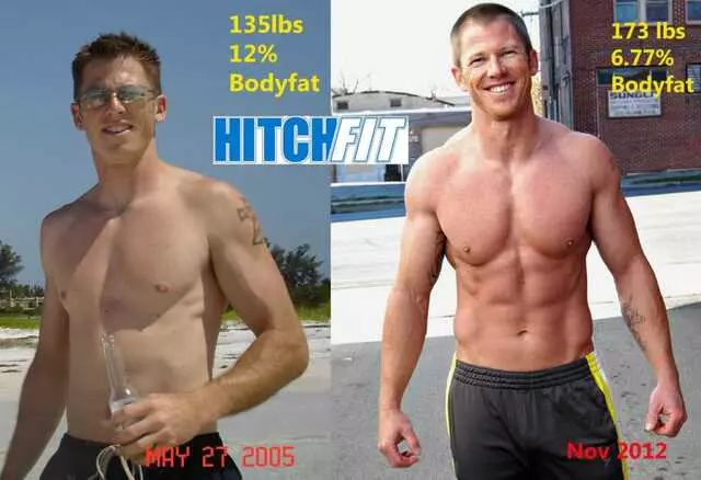Hitch Fit