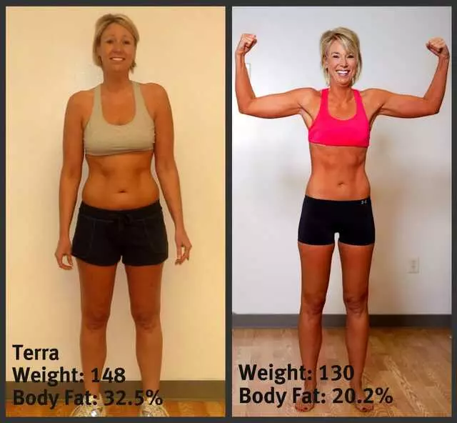 Hitch Fit