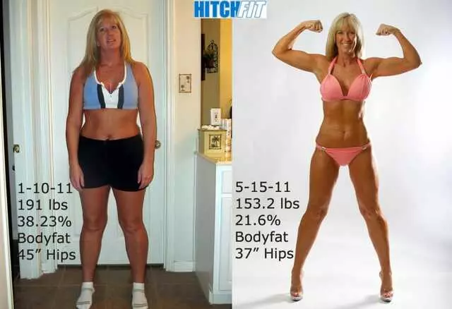 Hitch Fit