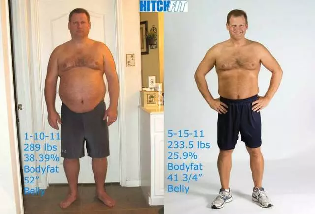 Hitch Fit