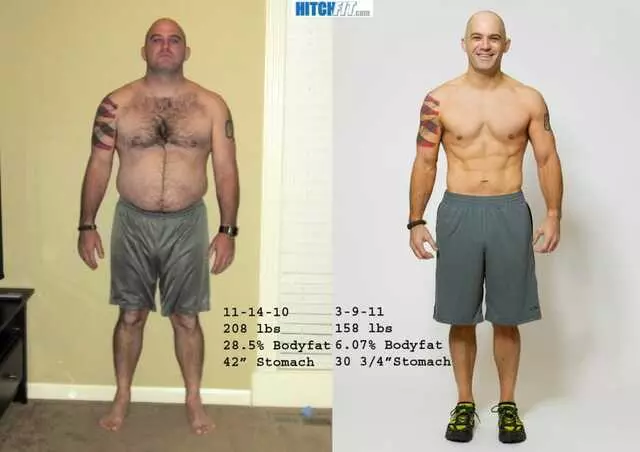Hitch Fit