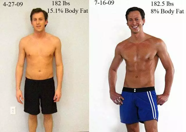Hitch Fit