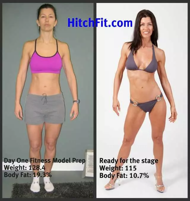 Hitch Fit