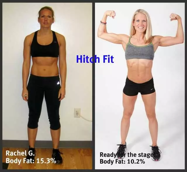Hitch Fit