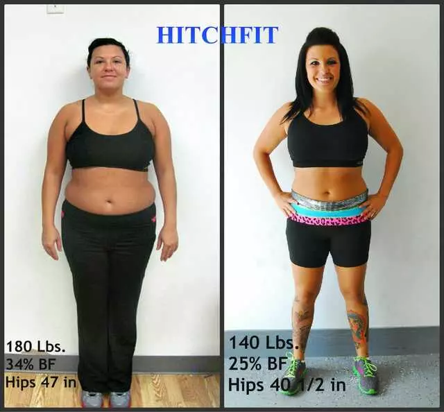 Hitch Fit
