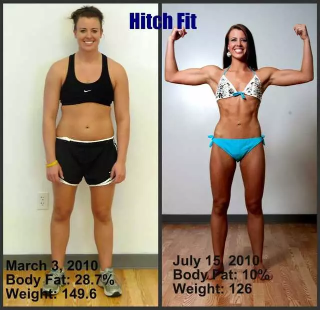 Hitch Fit